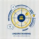 Image representing the step: Understanding Your Needs